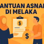 bantuan asnaf di melaka