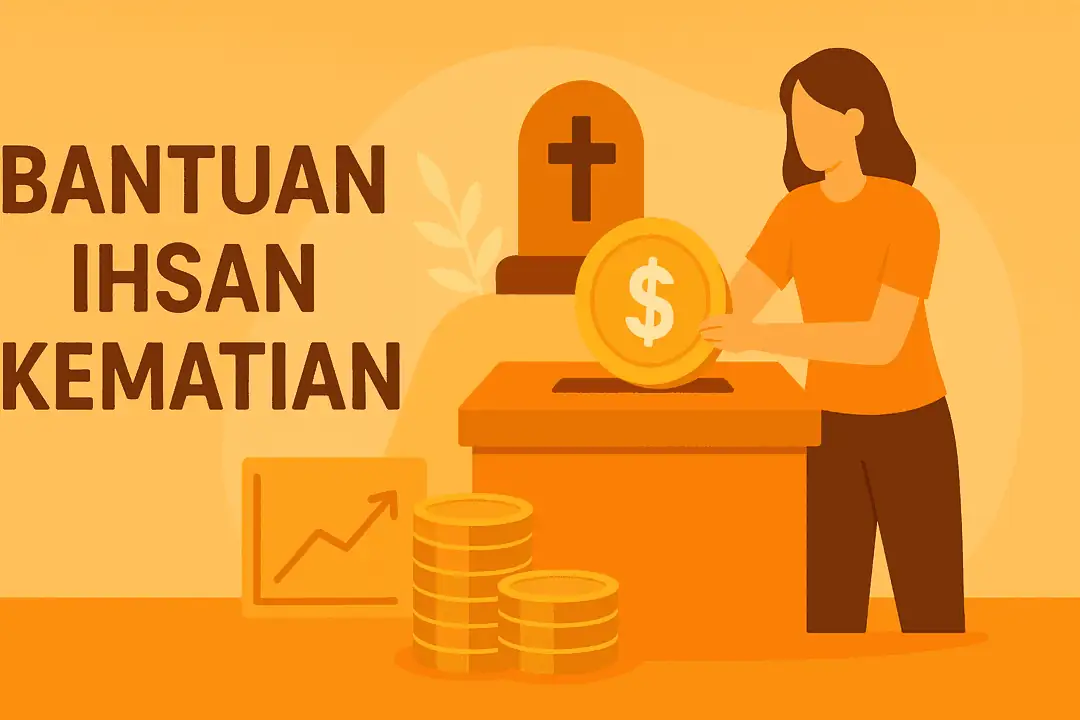 bantuan ihsan kematian