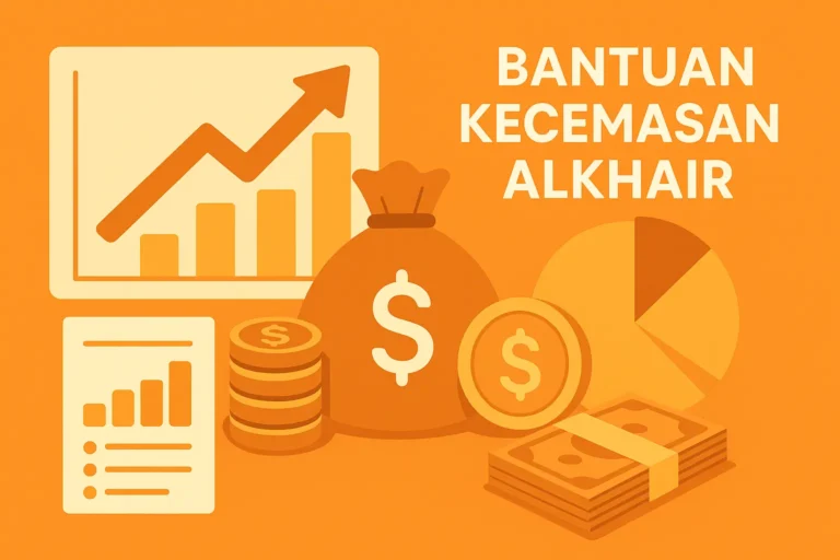 bantuan kecemasan alkhair