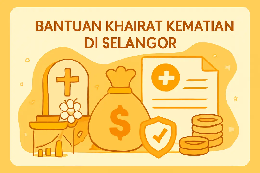 bantuan khairat kematian di selangor