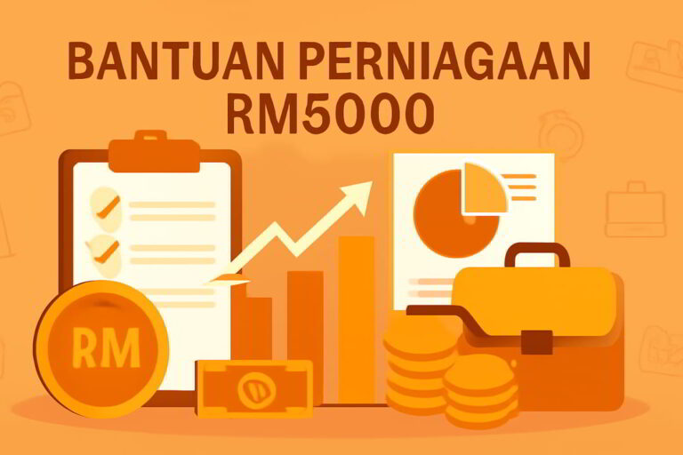 bantuan perniagaan rm5000