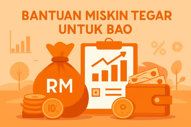 bantuan miskin tegar untuk b40